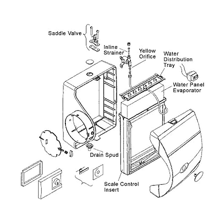 Aprilaire 700 Wiring Diagram from www.northamericahvac.com